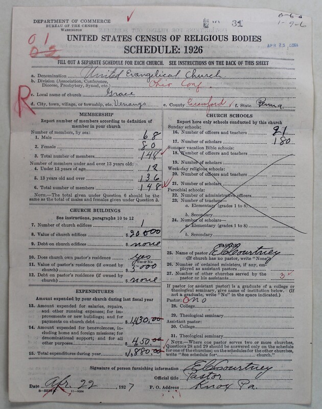Scan of Evangelical Congregational Church: 31