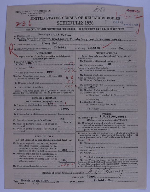 Scan of Presbyterian Church in the United States of America: 5104