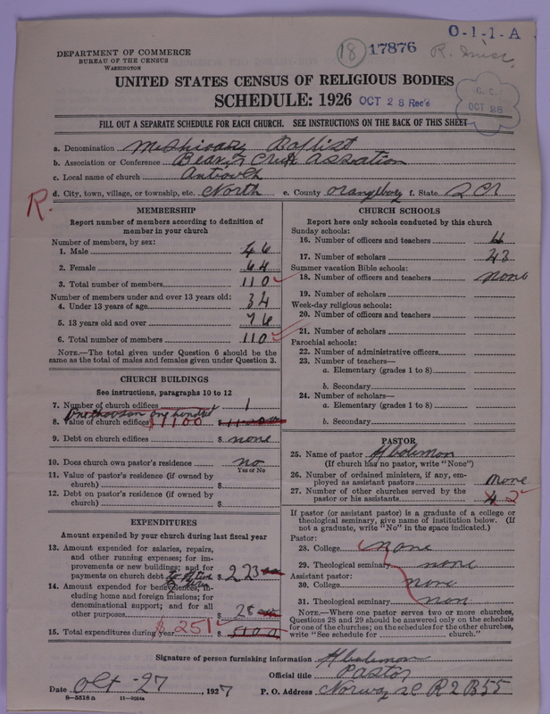 Scan of Negro Baptists: 17876