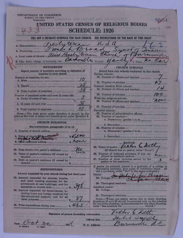 Scan of Presbyterian Church in the United States of America: 6554