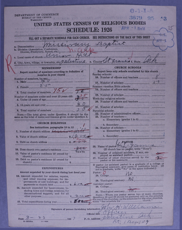 Scan of Negro Baptists: 3679