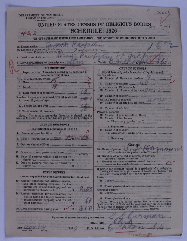 Scan of Presbyterian Church in the United States of America: 5553