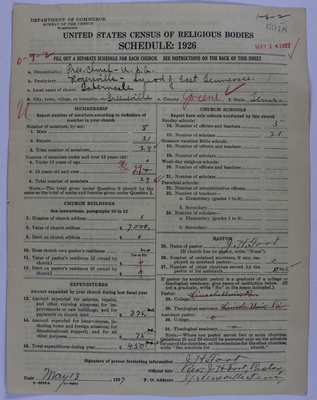 Scan of Presbyterian Church in the United States of America: 6918