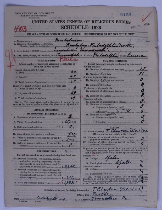 Scan of Presbyterian Church in the United States of America: 2155