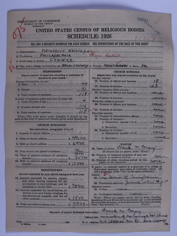 Scan of Methodist Episcopal Church: 5281