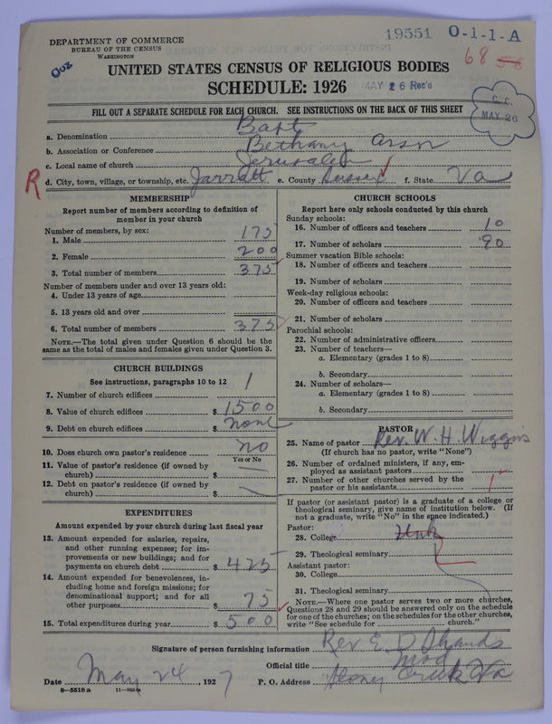 Scan of Negro Baptists: 19551