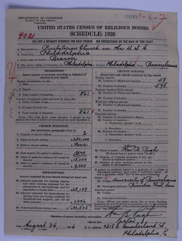 Scan of Presbyterian Church in the United States of America: 2195