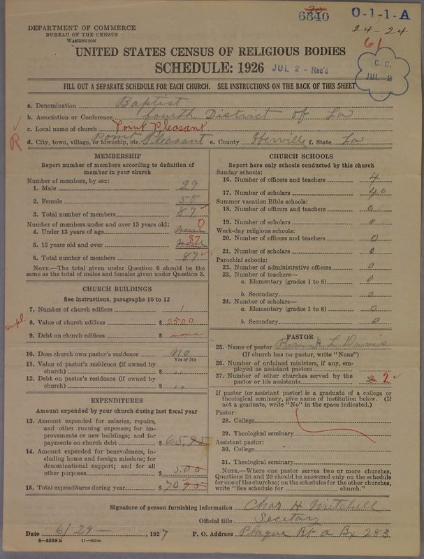 Scan of Negro Baptists: 6340