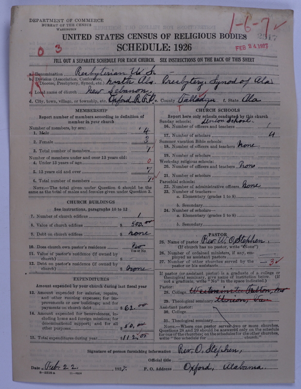 Scan of Presbyterian Church in the United States: 2517