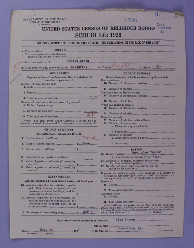 Scan of Negro Baptists: 7395