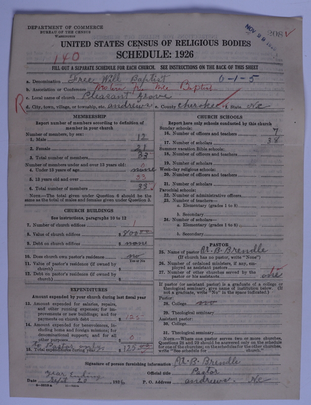 Scan of Free Will Baptists: 208