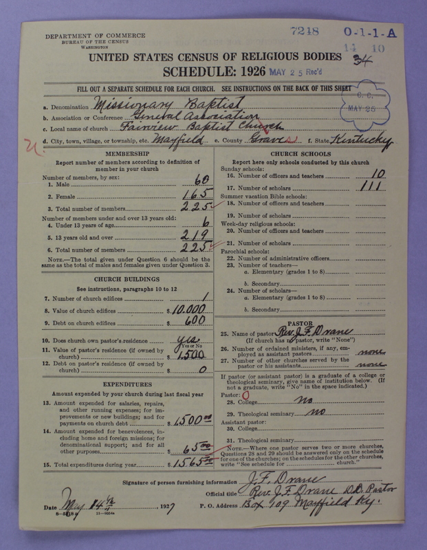 Scan of Negro Baptists: 7248