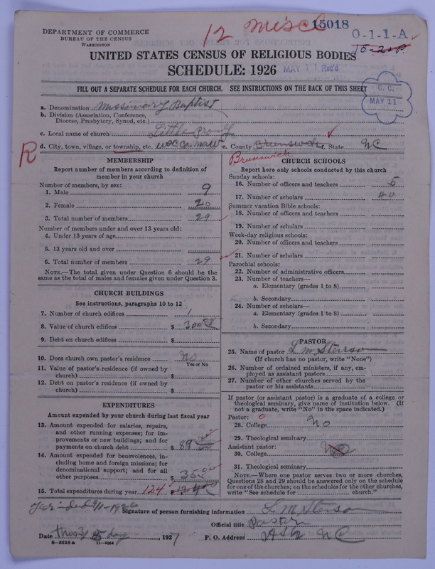 Scan of Negro Baptists: 15018