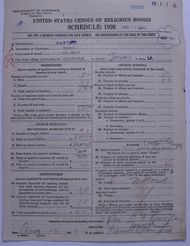 Scan of Negro Baptists: 6822