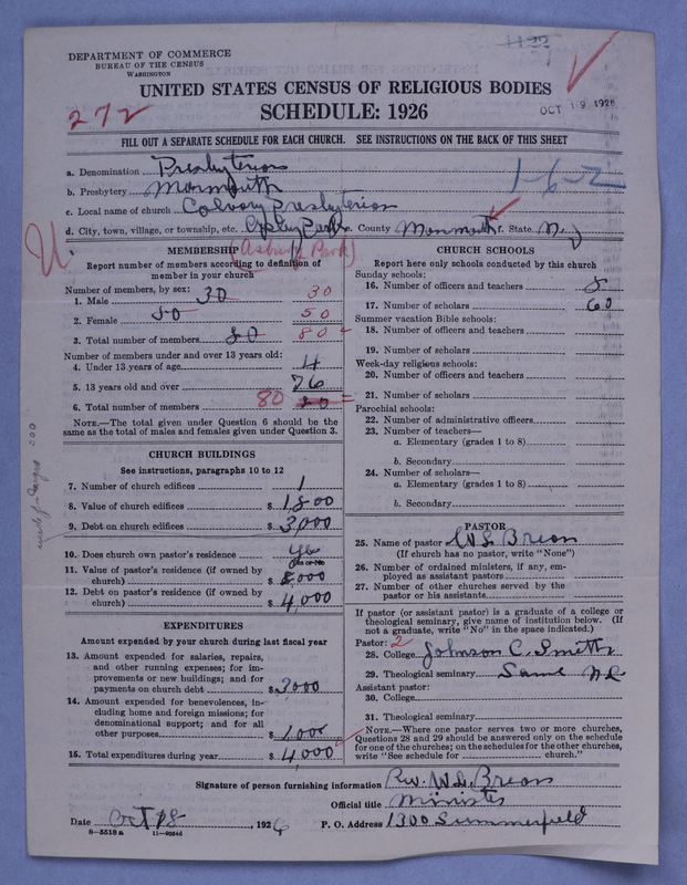 Scan of Presbyterian Church in the United States of America: 1122