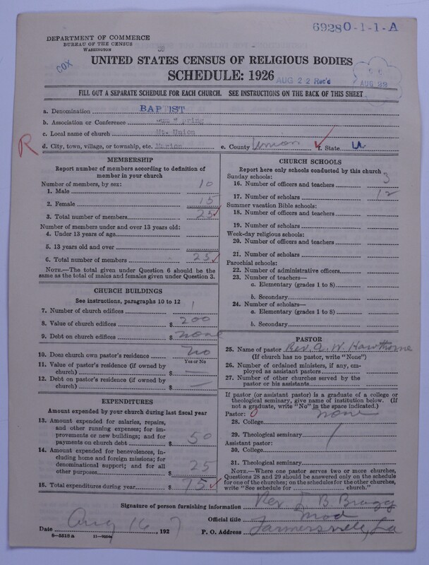 Scan of Negro Baptists: 6928
