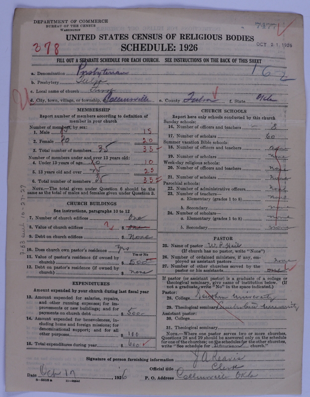Scan of Presbyterian Church in the United States of America: 7477