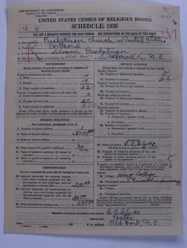 Scan of Presbyterian Church in the United States: 1036