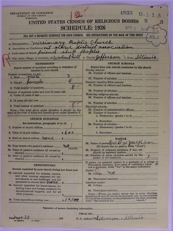 Scan of Negro Baptists: 4833