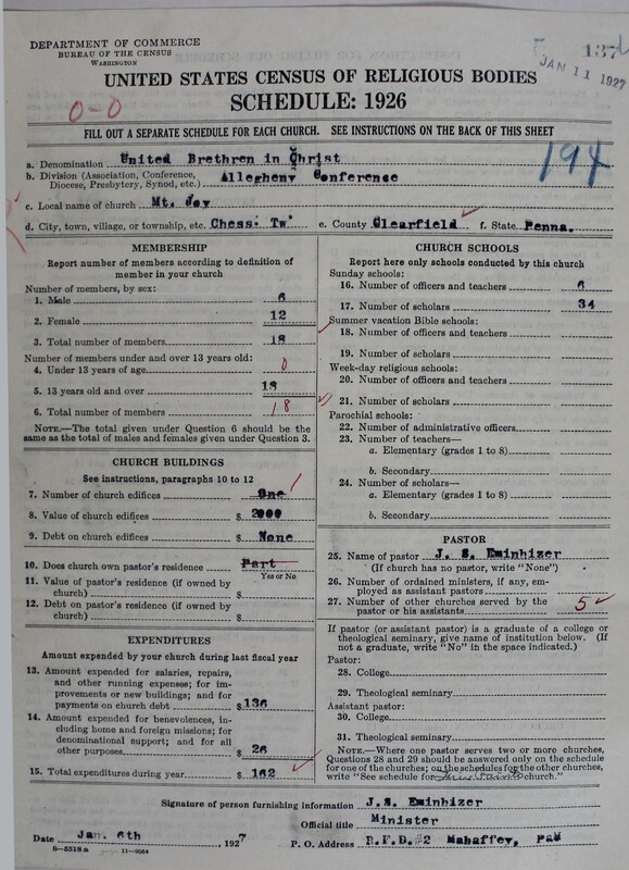 Scan of Church of the United Brethren in Christ: 137