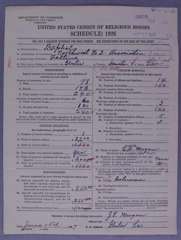 Scan of Negro Baptists: 6078