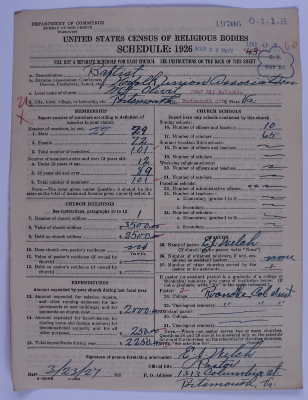 Scan of Negro Baptists: 19706