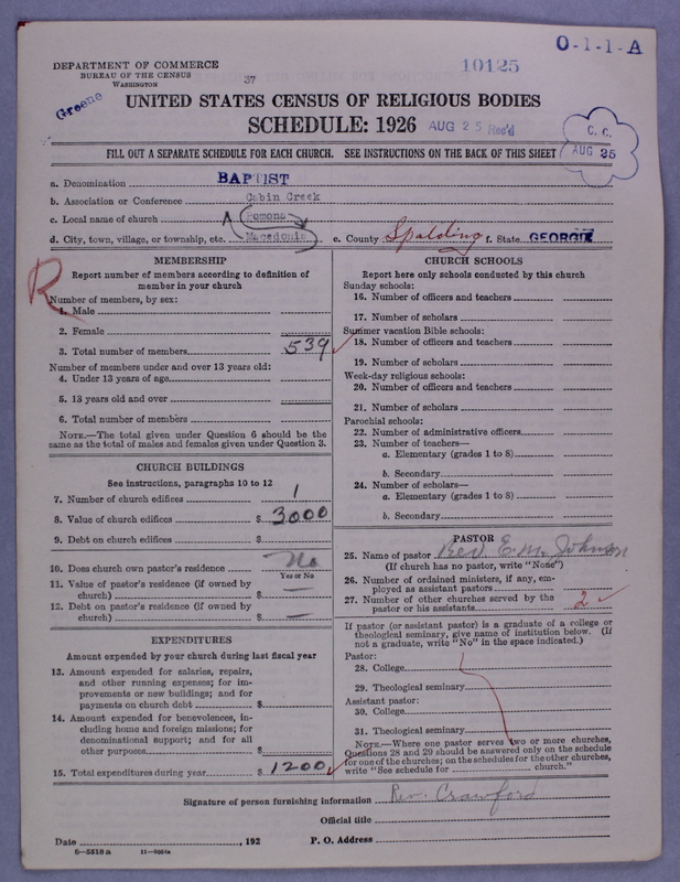 Scan of Negro Baptists: 10125