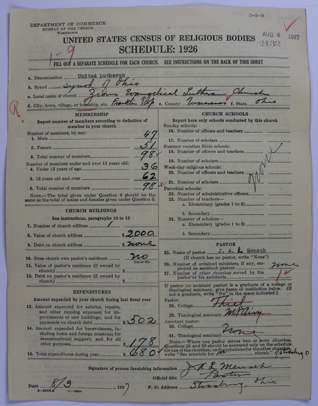 Scan of United Lutheran Church in America: 2132