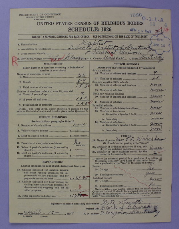 Scan of Negro Baptists: 7080