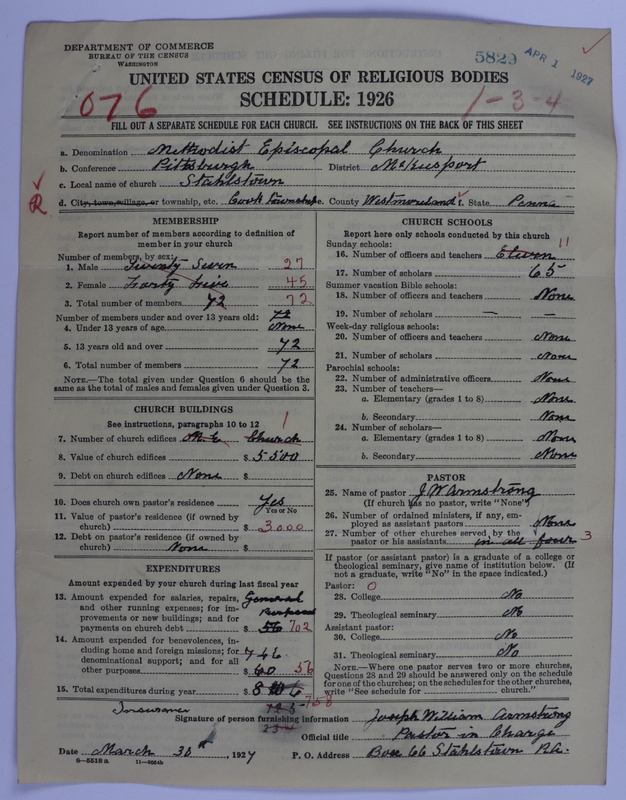 Scan of Methodist Episcopal Church: 5829