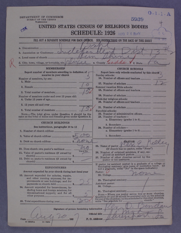 Scan of Negro Baptists: 5939