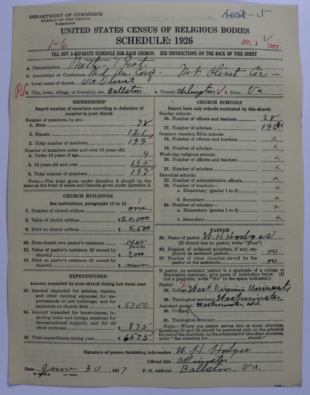 Scan of Methodist Protestant Church: 1054