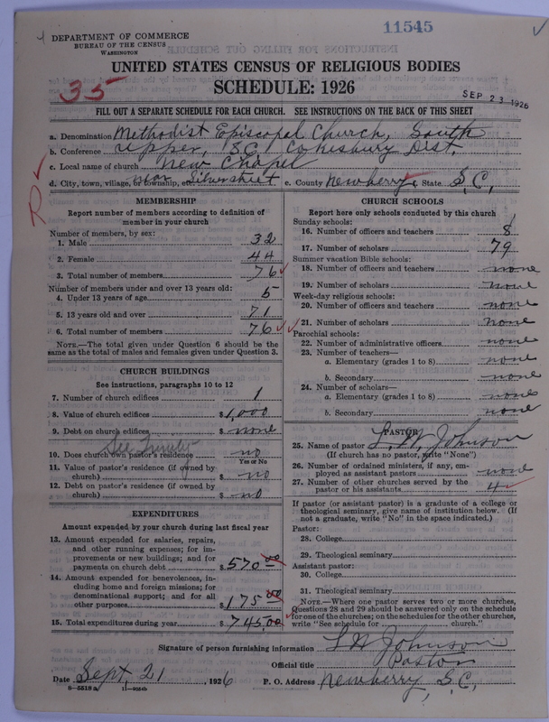 Scan of Methodist Episcopal Church, South: 11545