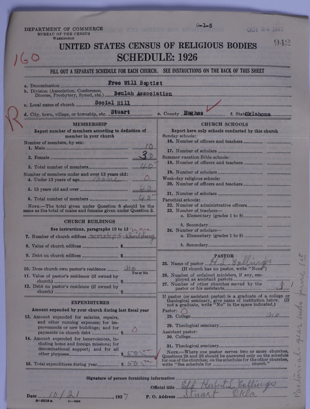Scan of Free Will Baptists: 942
