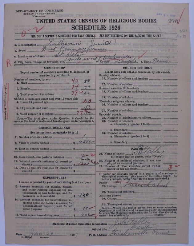 Scan of United Lutheran Church in America: 970