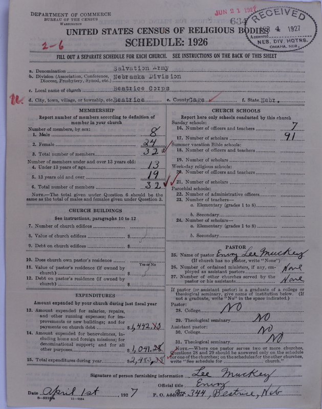 Scan of Salvation Army: 634