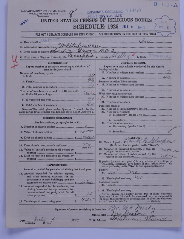Scan of Negro Baptists: 14468
