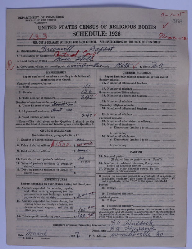 Scan of Free Will Baptists: 368