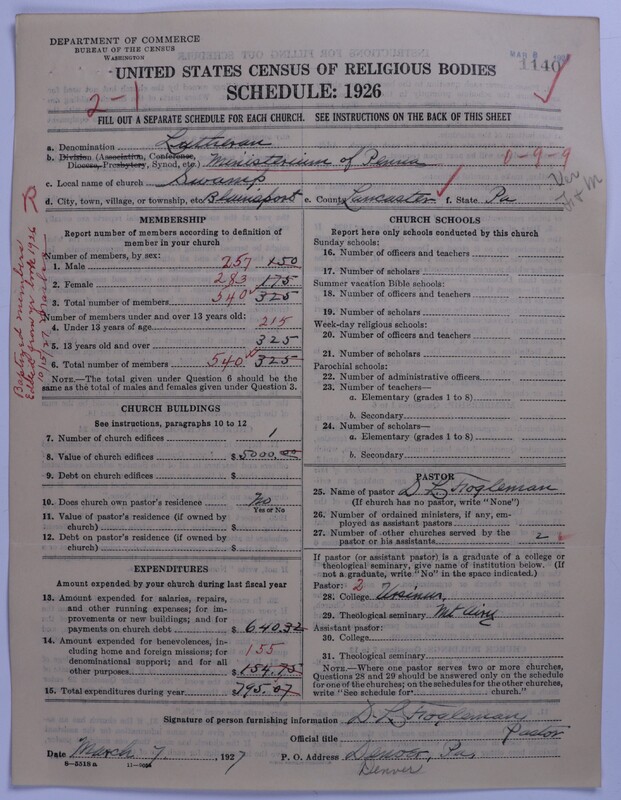 Scan of United Lutheran Church in America: 1140
