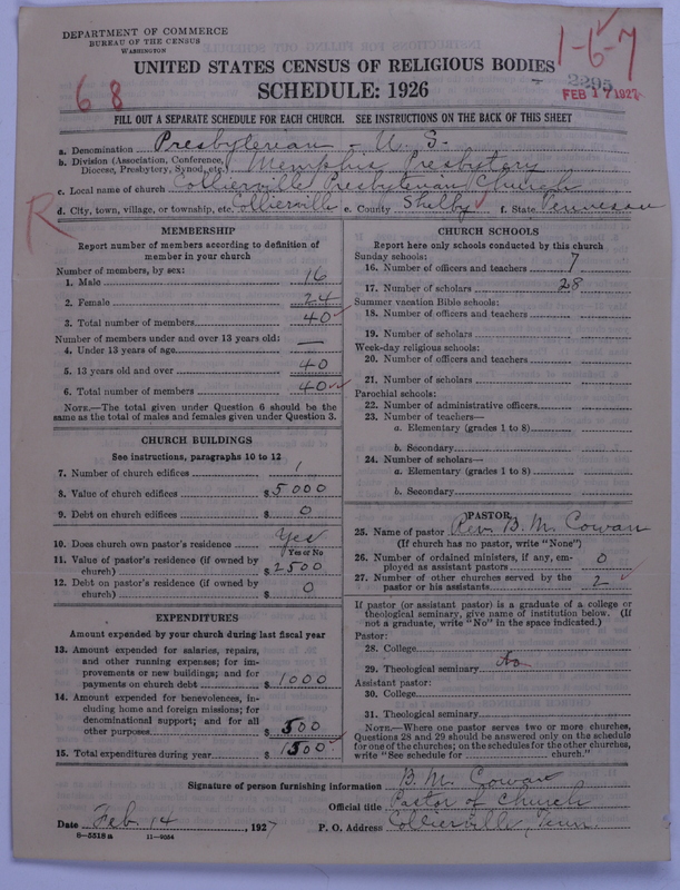 Scan of Presbyterian Church in the United States: 2295