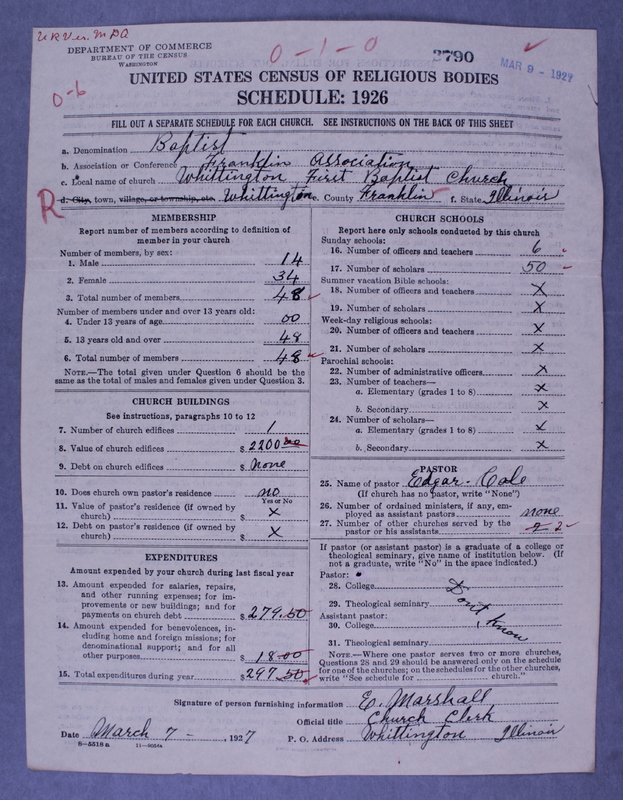 Scan of Southern Baptist Convention: 3790