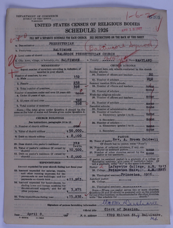 Scan of Presbyterian Church in the United States of America: 6201