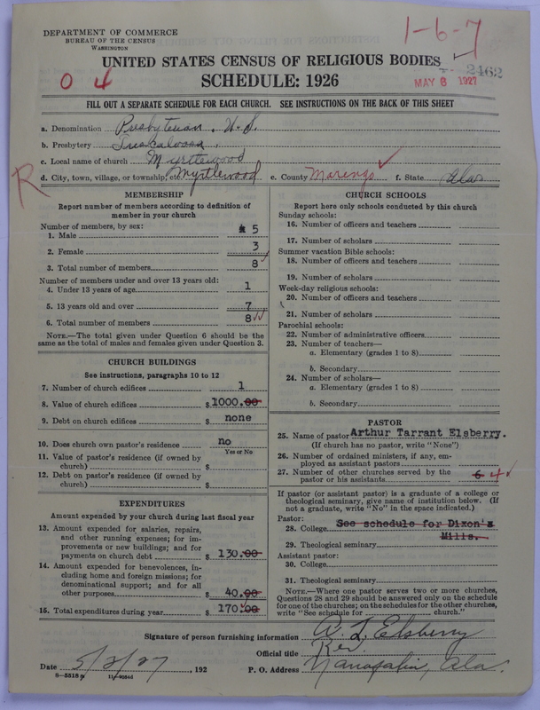Scan of Presbyterian Church in the United States: 2462