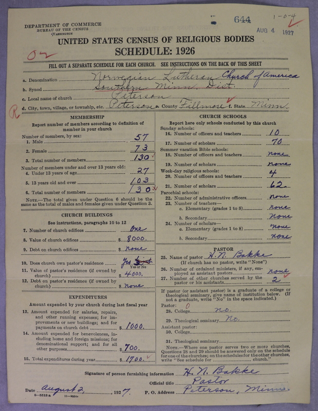 Scan of Norwegian Lutheran Church of America: 644