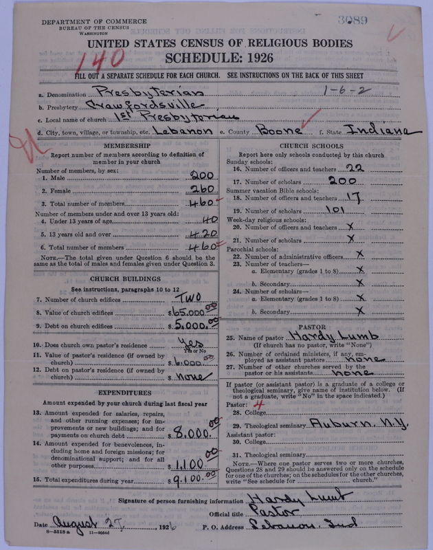 Scan of Presbyterian Church in the United States of America: 3089