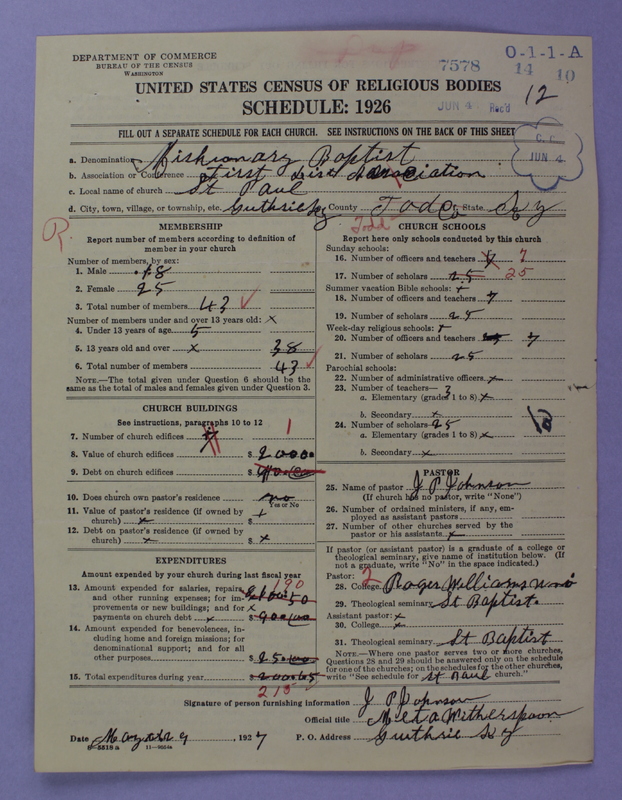 Scan of Negro Baptists: 7578