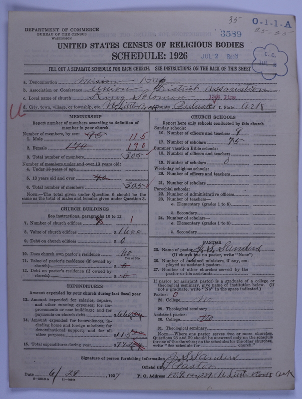 Scan of Negro Baptists: 3589