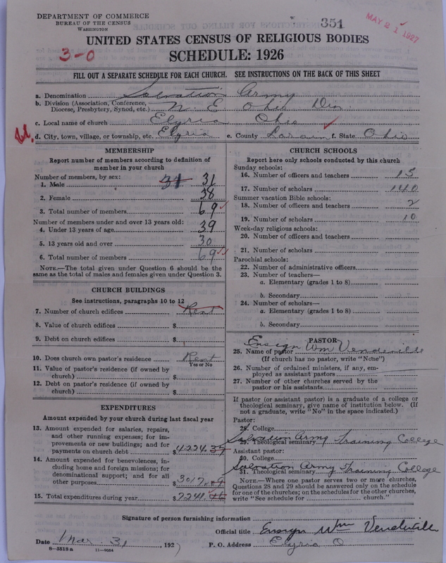 Scan of Salvation Army: 351