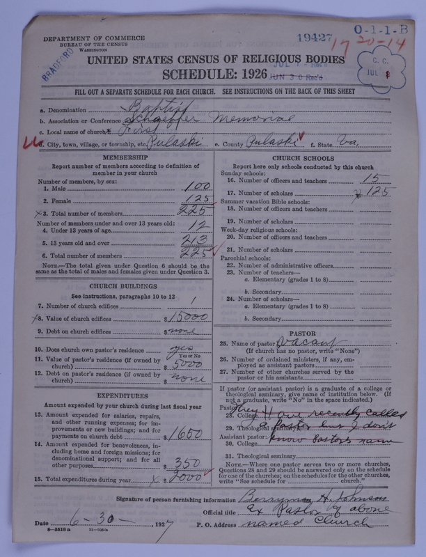 Scan of Negro Baptists: 19427