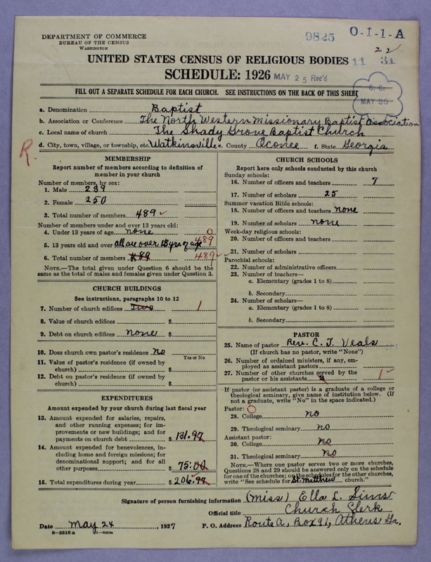 Scan of Negro Baptists: 9825